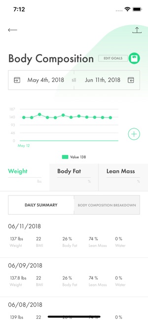 HiT | Health info Tracker(圖7)-速報App