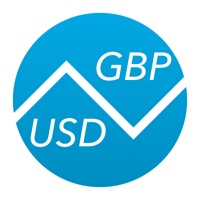 British Pounds To US Dollars  PC 용