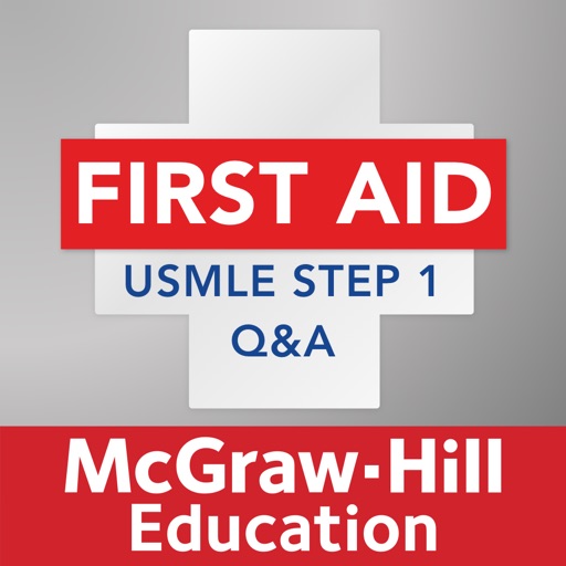 USMLE Step 1 Practice Q&A