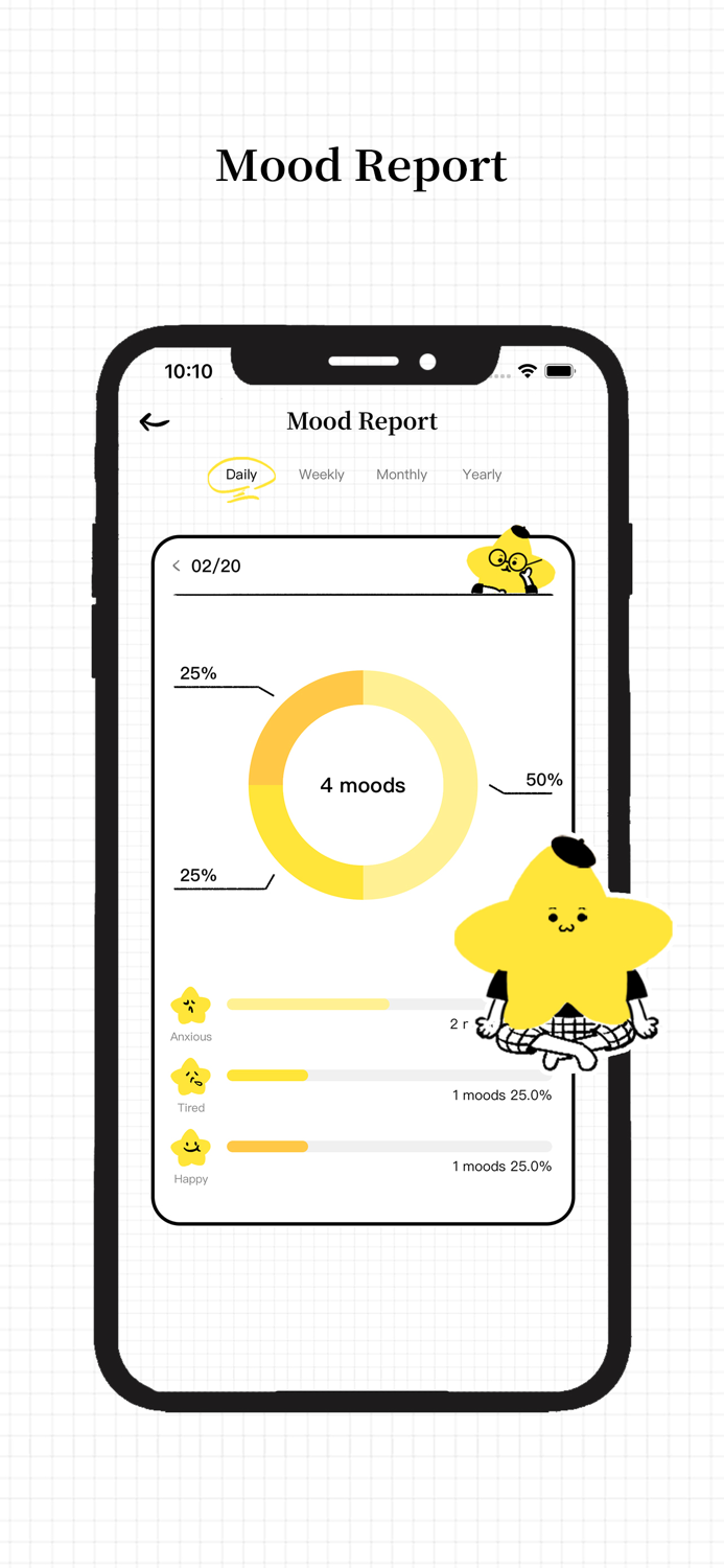 Shallow-Focus、Mood、Breath