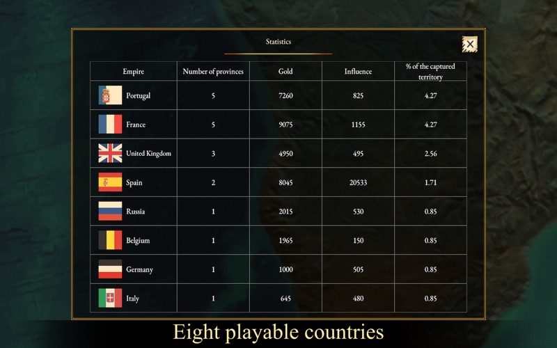 Imperialism:The Dark Continent screenshot 3