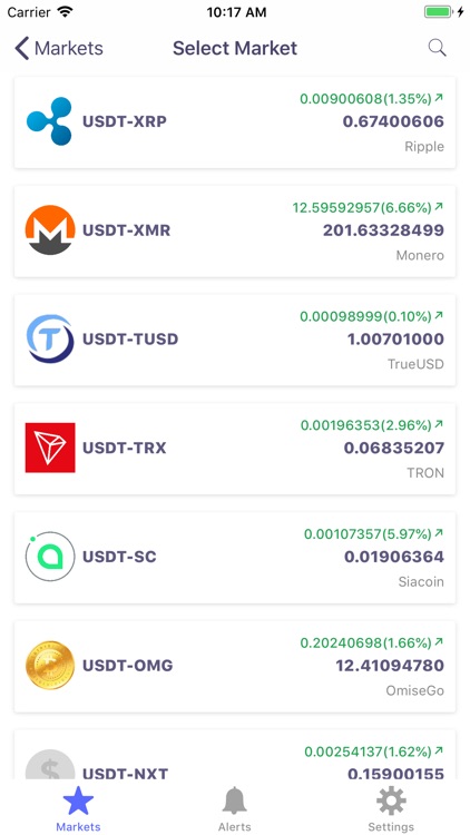 Bittrify Crypto Trader Tool screenshot-3