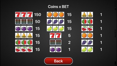 AUTO SLOTS 1.7 IOS CASINO AUTO SLOTS 1.7 IOS