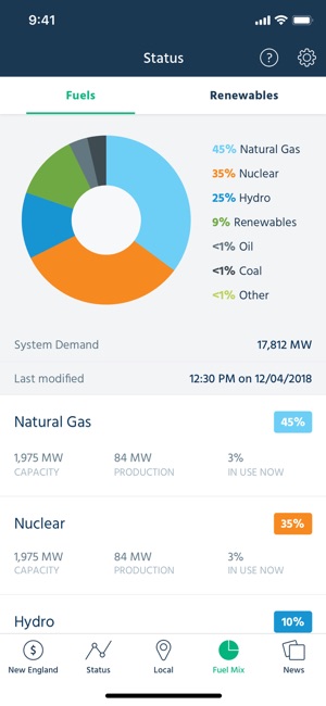 ISO to Go(圖5)-速報App