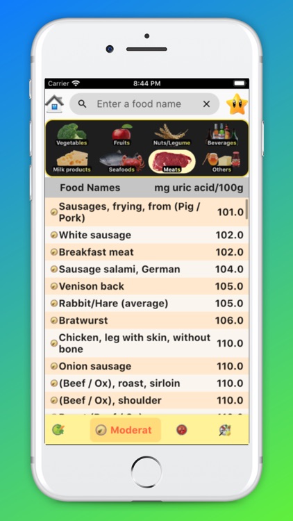 Gout Diet - Acid Uric Table screenshot-4