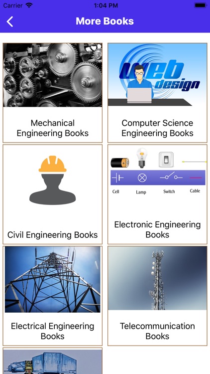 Basic Electronics Engineering screenshot-9