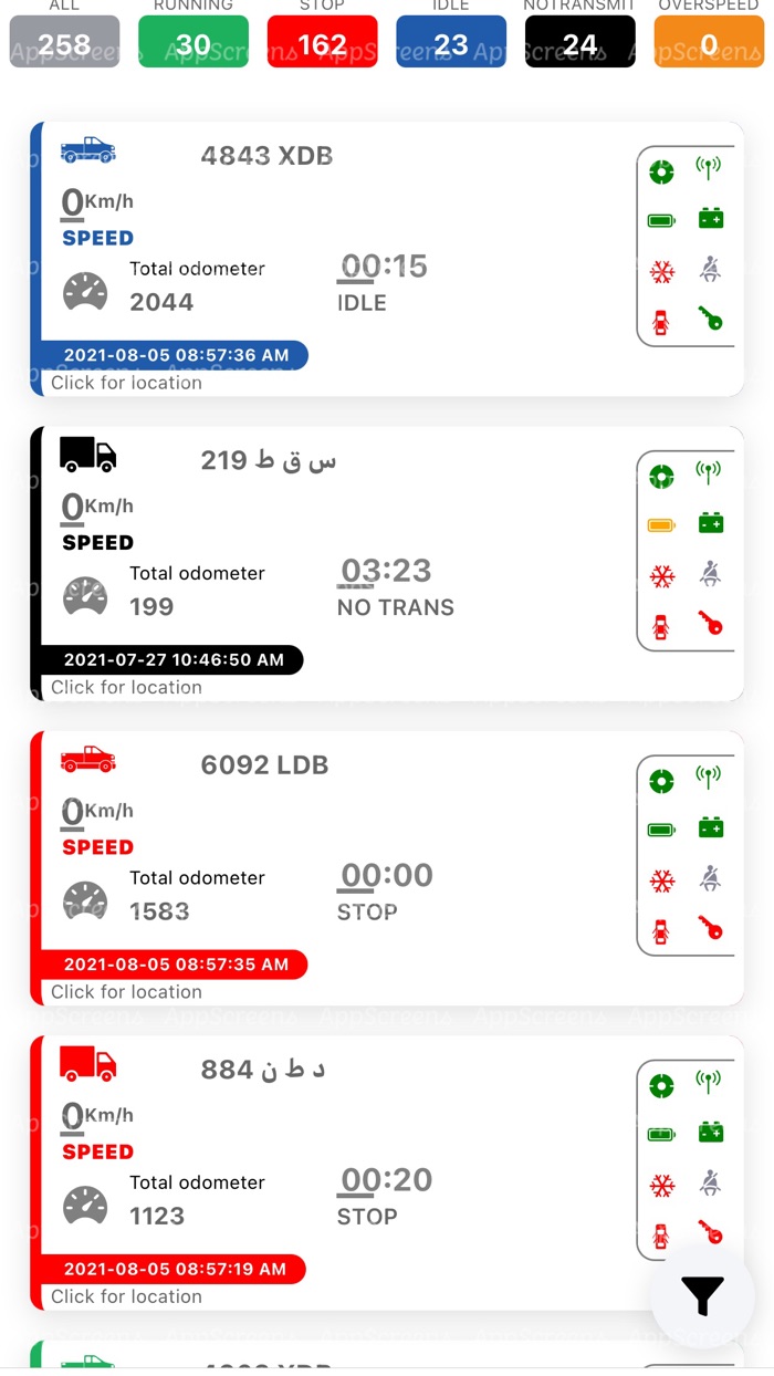 The Golden Element Special Ed.