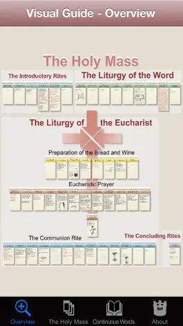 Game screenshot Visual Guide to the Holy Mass mod apk