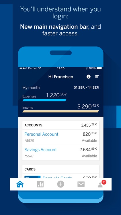 BBVA | Spain