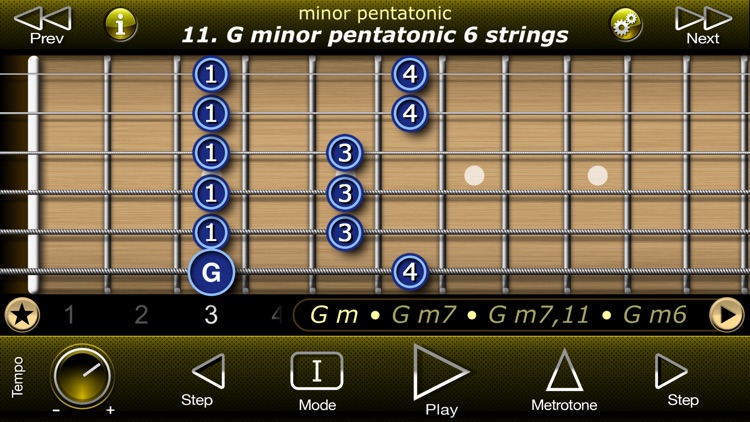 Guitar Modal Pentatonic Scales
