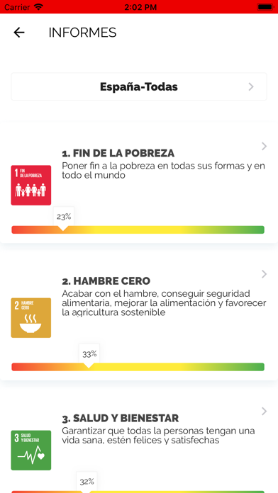 ODS Extremadura screenshot 3
