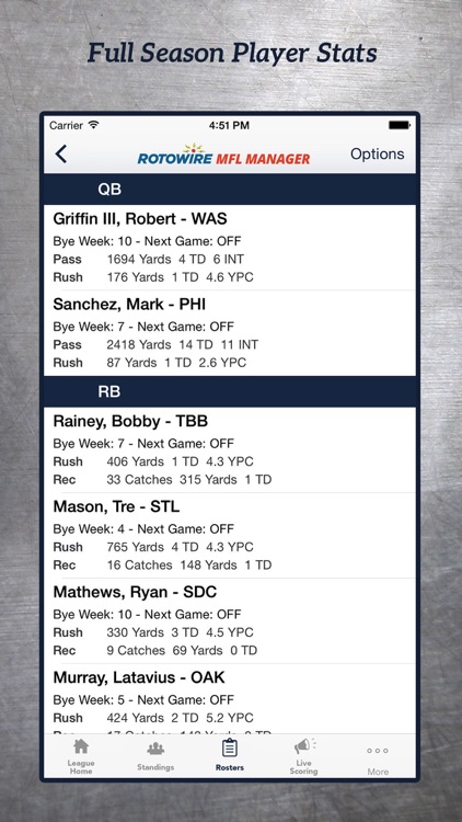 MyFantasyLeague Manager 2018
