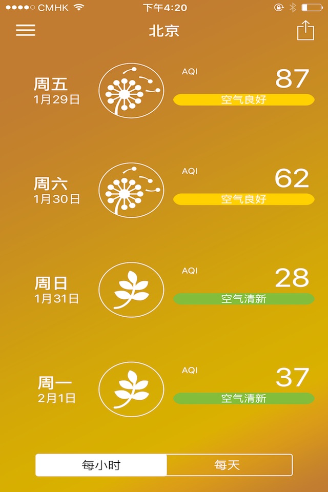 PM2.5预报雾霾-爱呼吸 screenshot 2