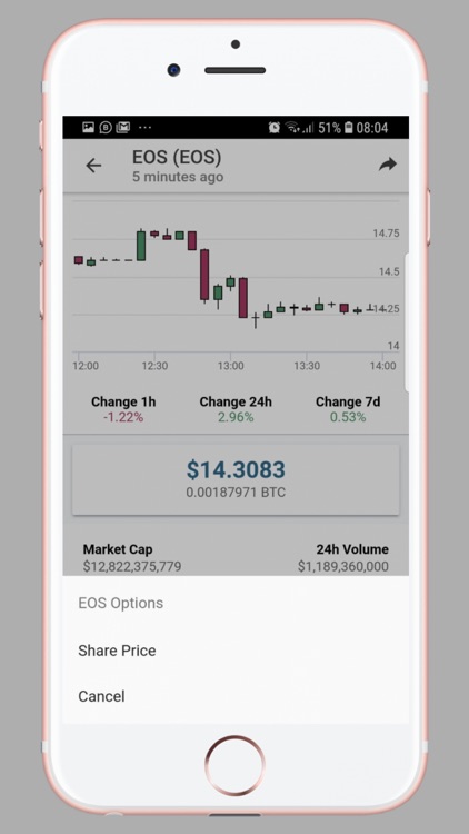 Coin Market Share screenshot-9