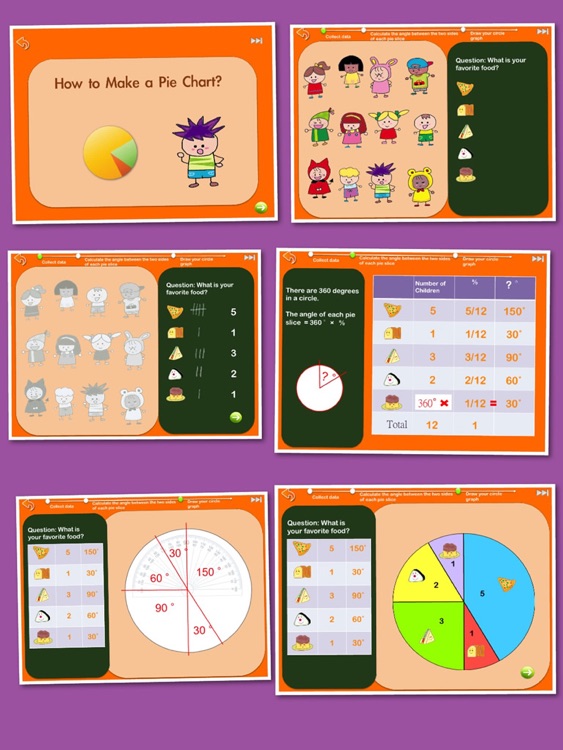 Graphing for kids