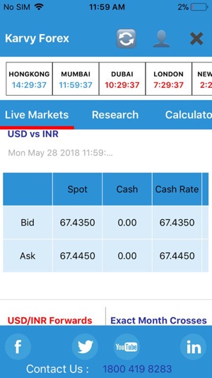 KarvyForex(圖2)-速報App