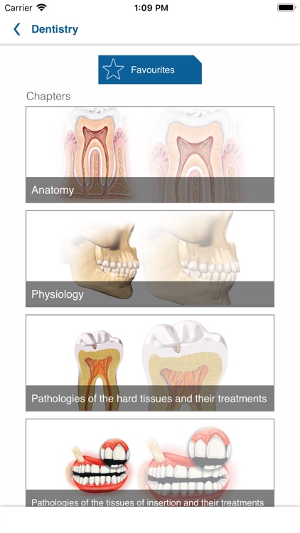 Dentistry Mini Atlas