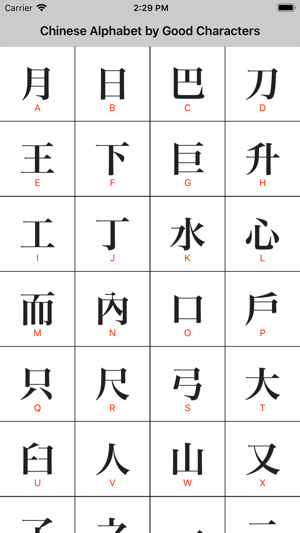 Chinese Alphabet Soundboard