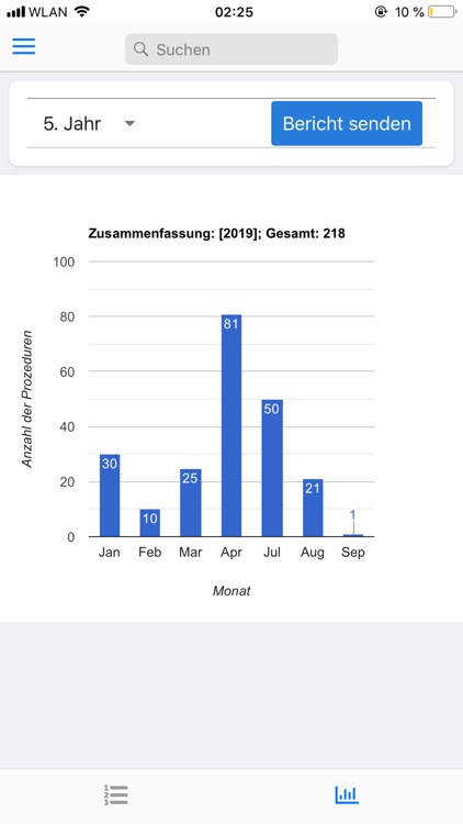 FA Logbook