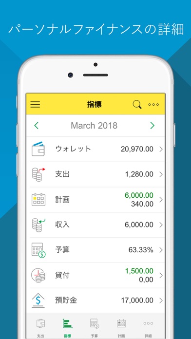Budget - 予算 ~ パーソナルファ... screenshot1
