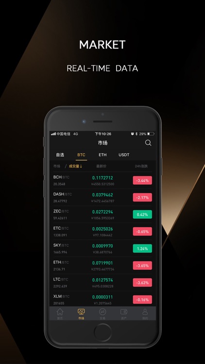 BitRabbit Exchange screenshot-3