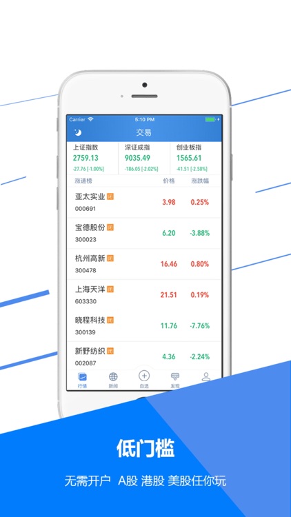 股票配资涨-股市配资炒股免开户app