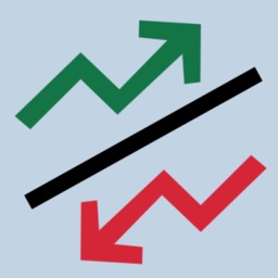 Stock Profit / Loss