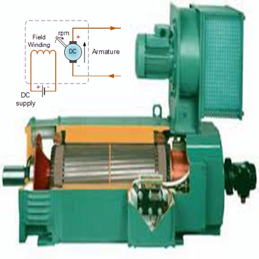 DC Motor Simulator by Fernando Parillo