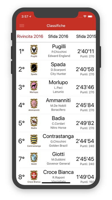Quintana di Foligno screenshot 3
