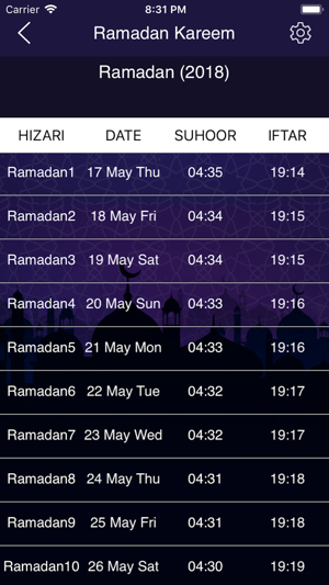 Ramadan Kareem - Eid Special(圖4)-速報App