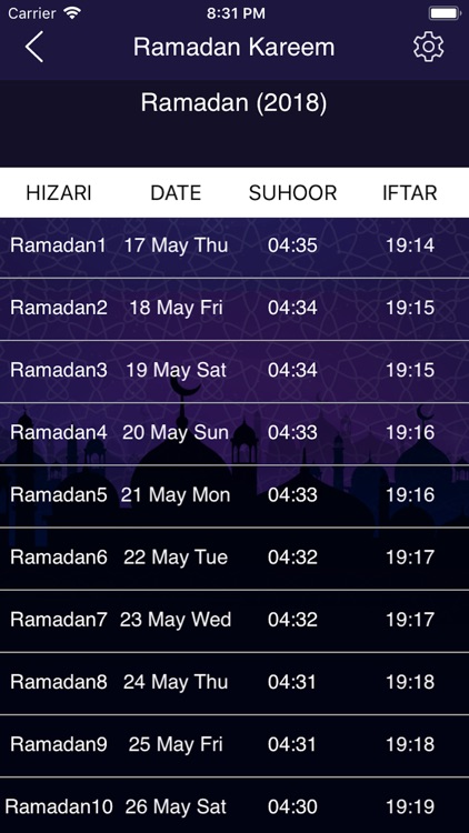 Ramadan Kareem - Eid Special screenshot-3