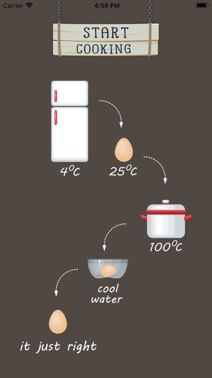 Egg Boiling Timer - 3 ways