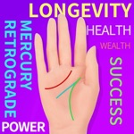 Quiz Fun  Find the true self