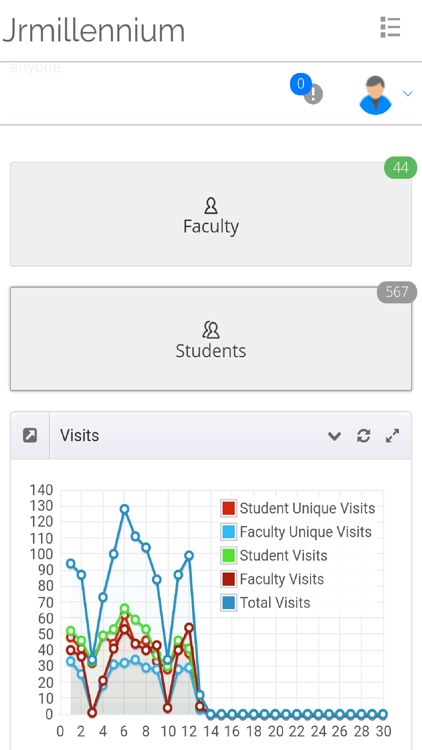 JR Millennium School Mansa