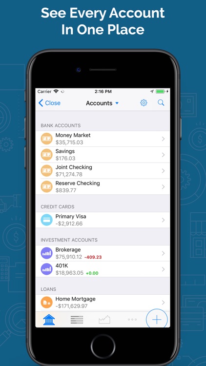 Banktivity: Personal Finance