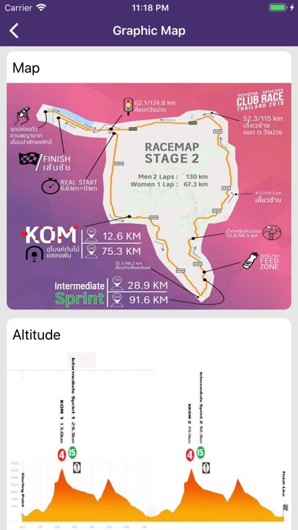 ClubRaceThailand screenshot-5