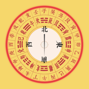 風水羅盤-八卦風水羅盤指南針