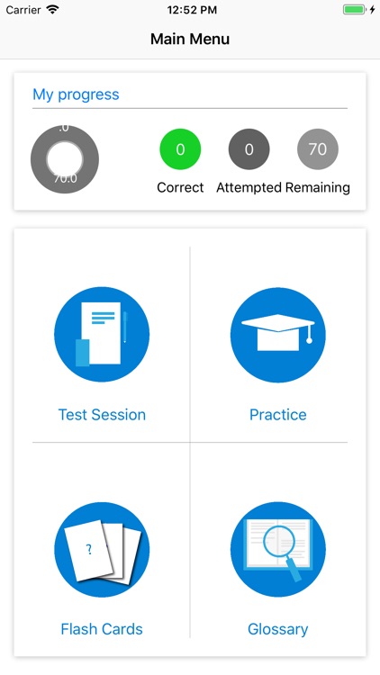 Comptia Security+ SY0-501