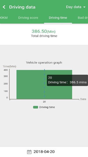 E-Driver for  TSP(圖1)-速報App