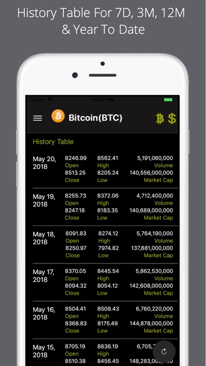 Bitcoin Price Pro screenshot-3