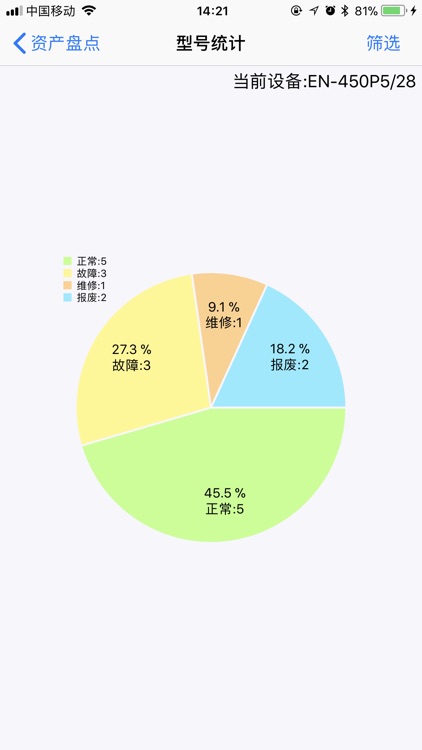 医疗设备管理