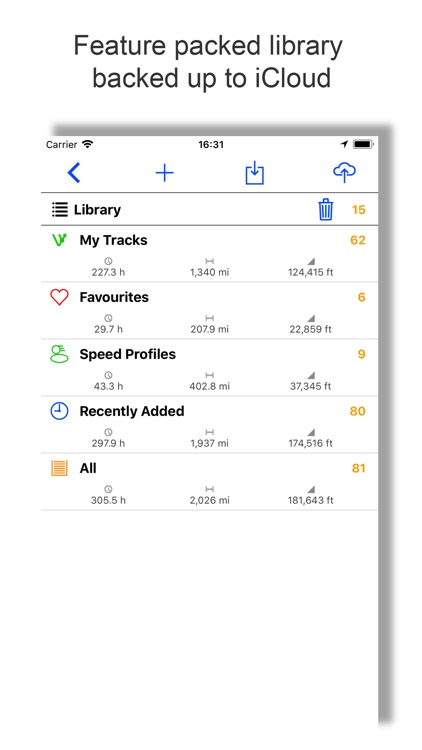 Vigyo Cycling & Running GPS screenshot-6