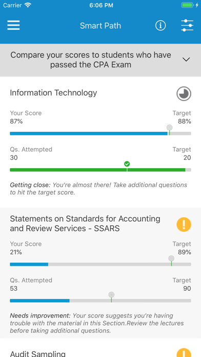 How to cancel & delete Roger CPA UWorld from iphone & ipad 4