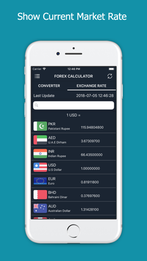 ForexCalculator - LiveExchange(圖3)-速報App