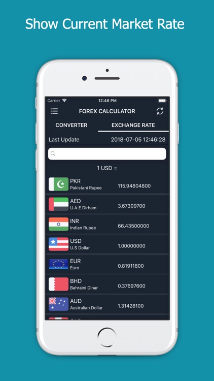 ForexCalculator - LiveExchange