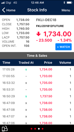 TAOnline Derivatives(圖3)-速報App