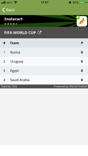 Football World Cup Live Stream(圖3)-速報App