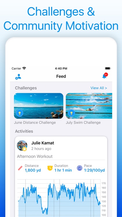 MySwimPro: #1 Swim Workout App screenshot-6