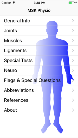 MSK Physio(圖1)-速報App