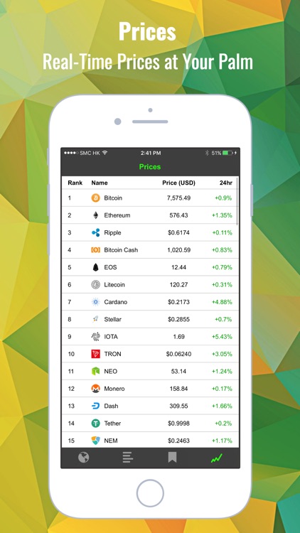 Coinicle: Bitcoin, Crypto News screenshot-4